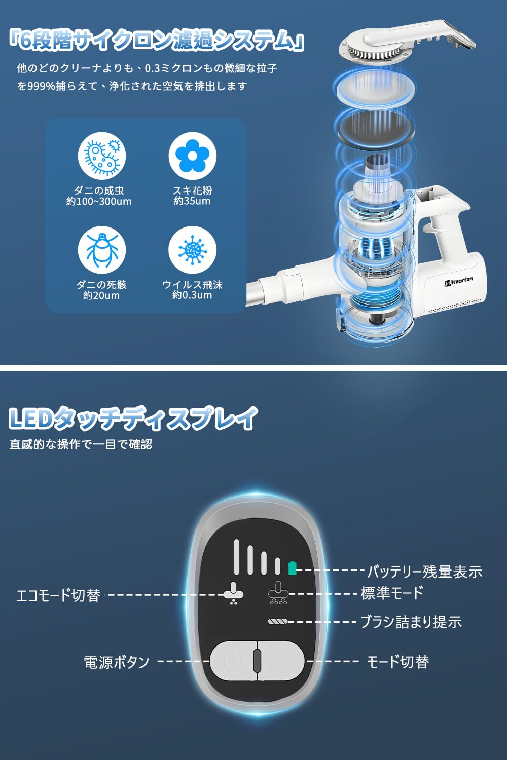 Amazon | Hearten 掃除機 コードレス【50000PA超強力吸引・自立式設計